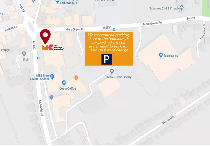 SCFD parking template